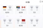 陷被动！韩国若小组第3出线，将战德国或比利时、埃及所在G组第1