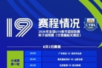 全国U19青年篮球联赛男子组预赛将于8月3日至9日举行